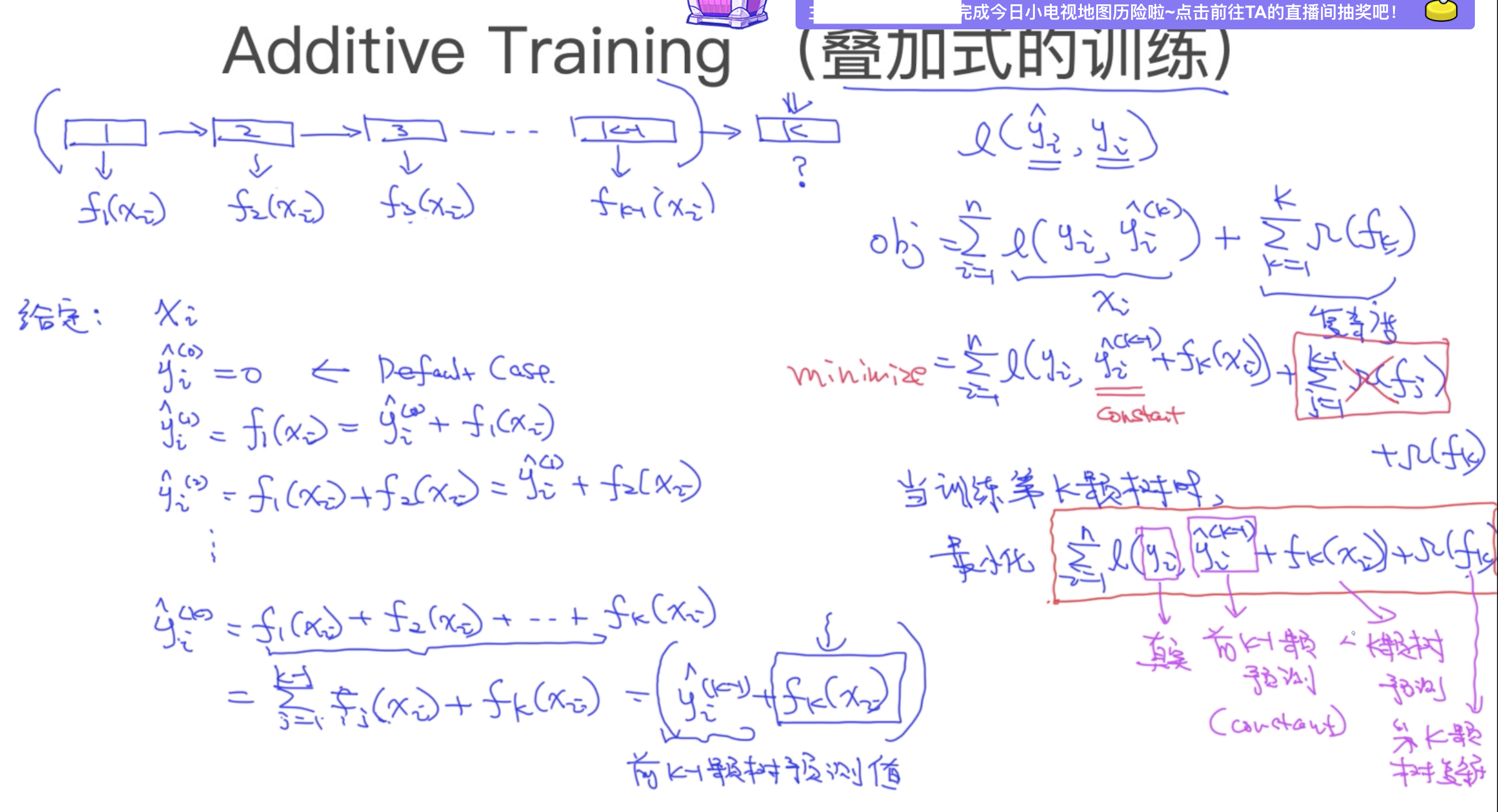 additiveTraning