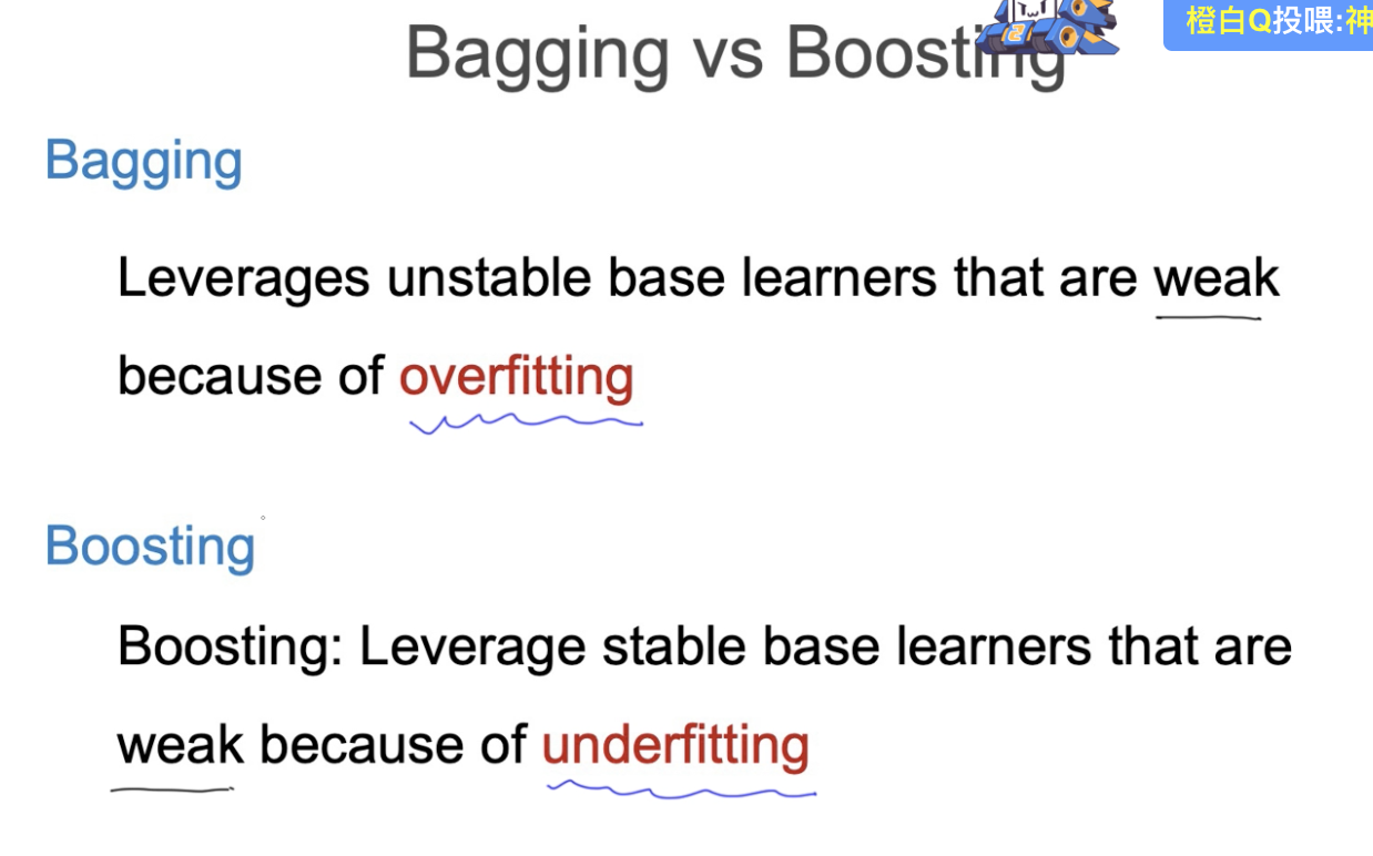 bagging-boosting